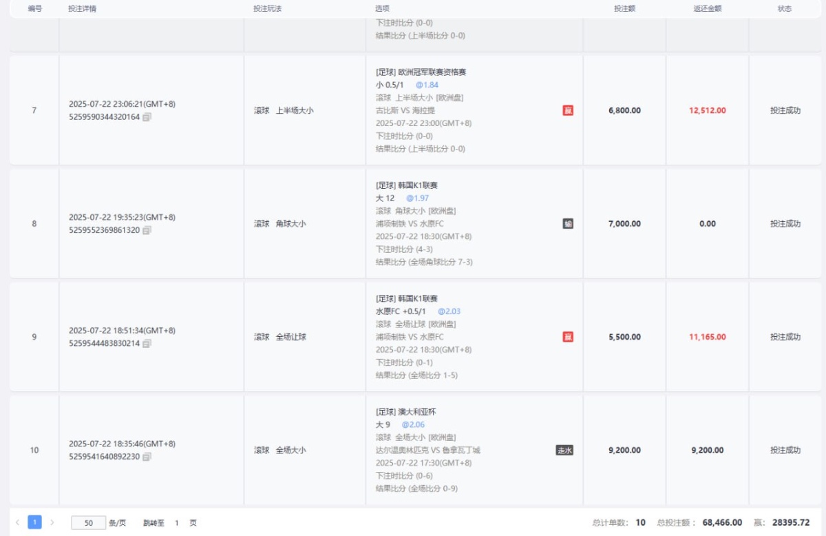 米兰体育玩体育赢钱被扣除盈利