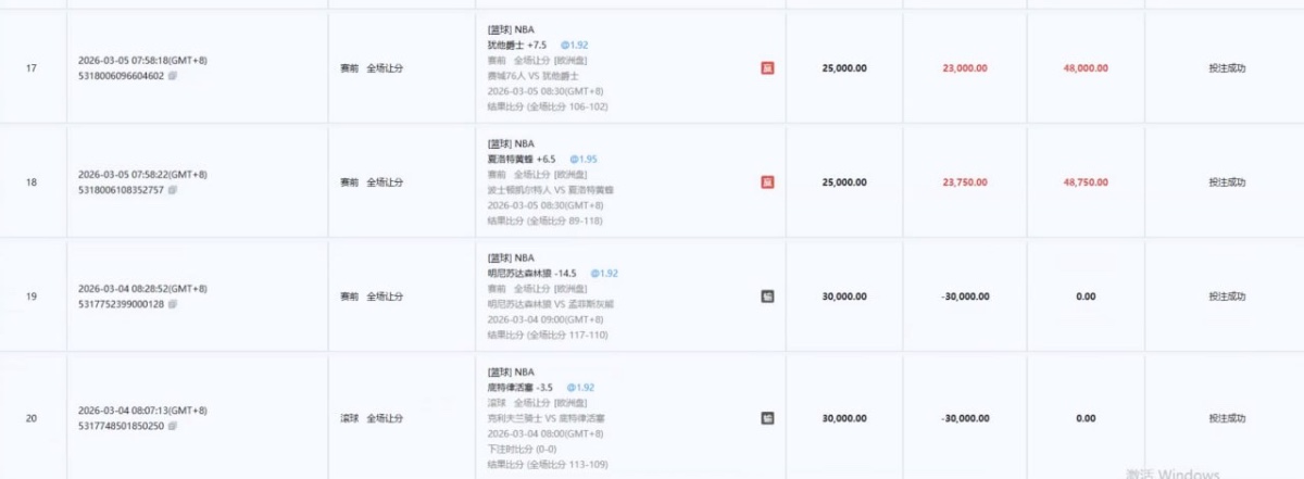 曝光ks娱乐黑平台,赢多了,立刻就封号了。这不是杀猪是什么?